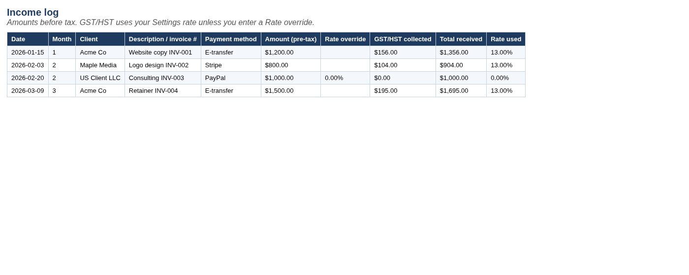 Income log tab